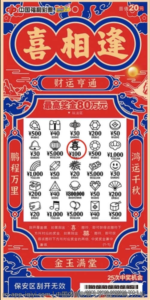 中国体育彩票大乐透的影响力分析