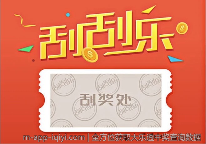 全方位获取大乐透中奖查询数据